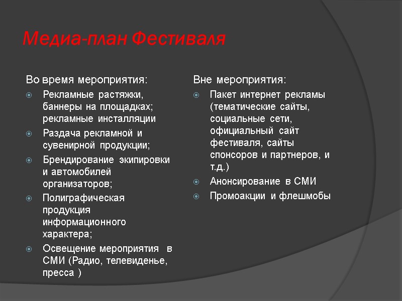 Медиа-план Фестиваля Во время мероприятия: Рекламные растяжки, баннеры на площадках; рекламные инсталляции  Раздача